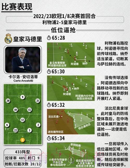 世界杯葡萄牙哈兰德战术分析全解析 世界杯葡萄牙哈兰德战术分析全解析