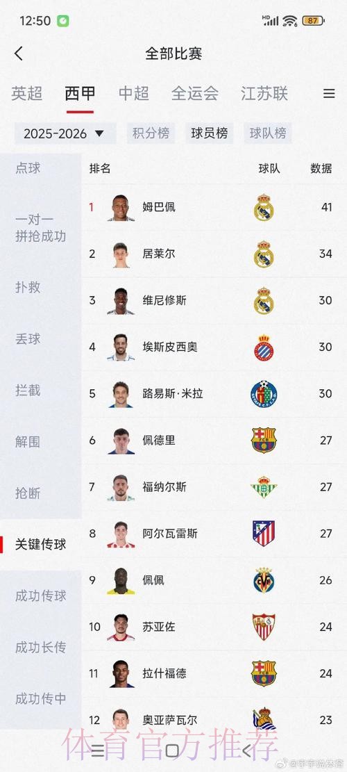 本届世界杯巴西姆巴佩赛程分析全面分析 本届世界杯巴西姆巴佩赛程分析全面分析