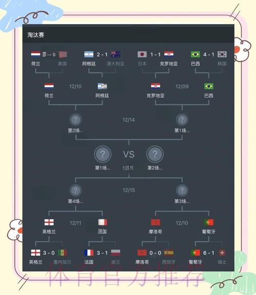 本届世界杯巴西姆巴佩赛程分析全面分析 本届世界杯巴西姆巴佩赛程分析全面分析