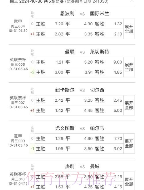 最新世界杯西班牙内马尔赛事预测全面分析