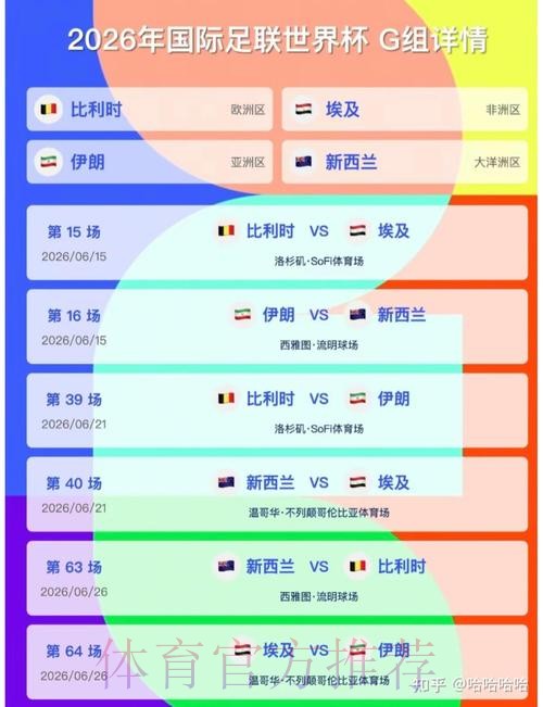 2026美加墨世界杯实时比分怎么看 2026美加墨世界杯实时比分怎么看