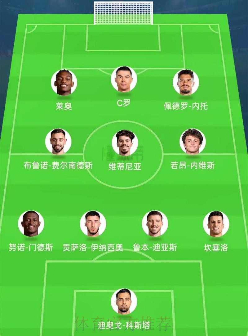 2026美加墨世界杯阵容分析怎么看 2026美加墨世界杯阵容分析怎么看