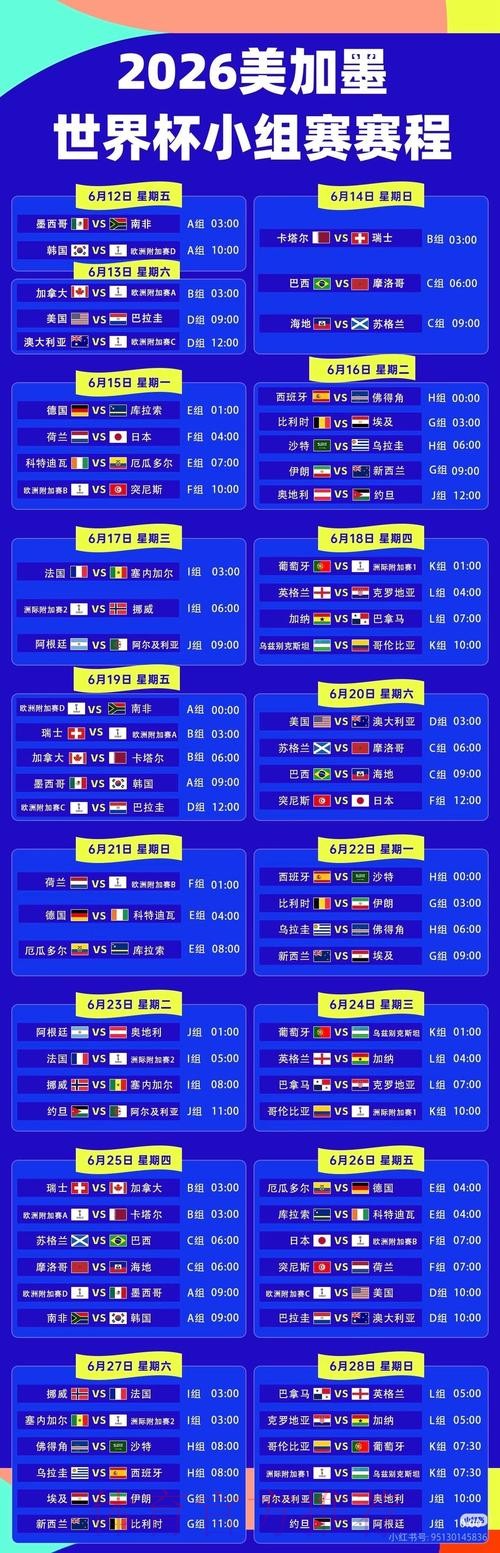 2026世界杯直播规则 2026世界杯直播规则