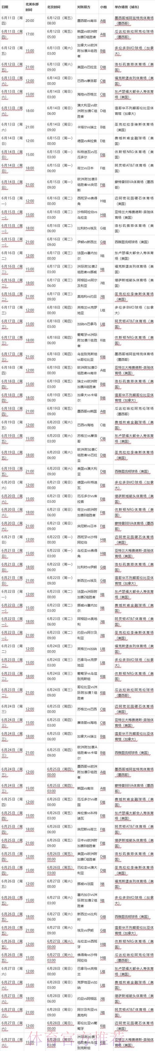 世界杯比赛时间今日