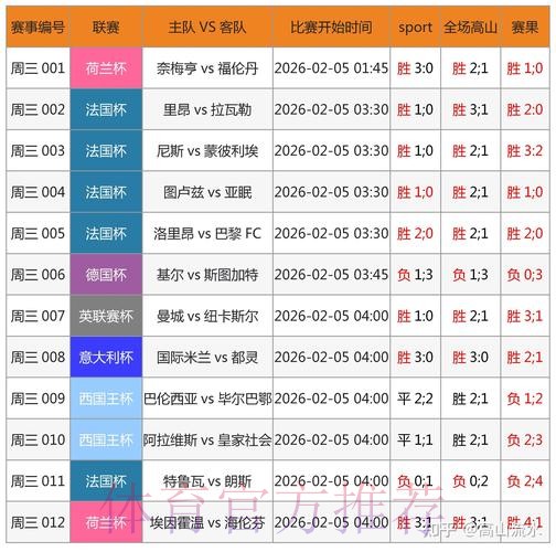世界杯外围分析最新网址 世界杯外围分析最新网址