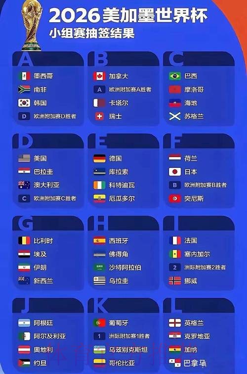 世界杯外围分析最新网址 世界杯外围分析最新网址